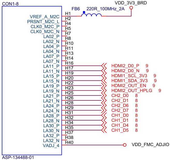 TL2867F FMC 連接器引腳定義4 16692832141693254.jpg