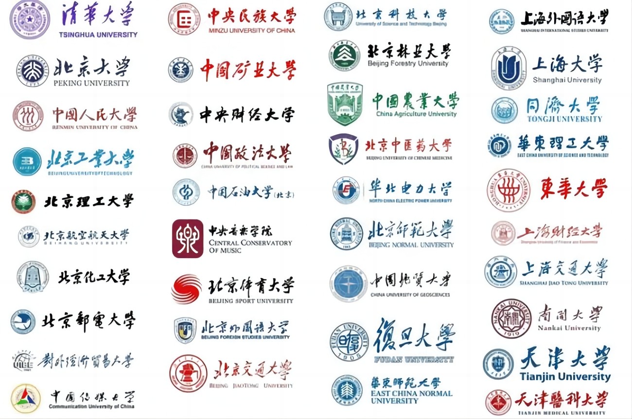 985高校名單 985高校名單